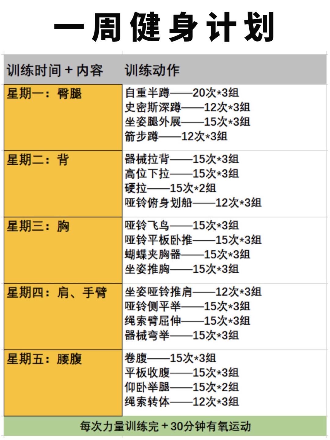 制定篮球交流计划以促进个人技能发展的方法_2